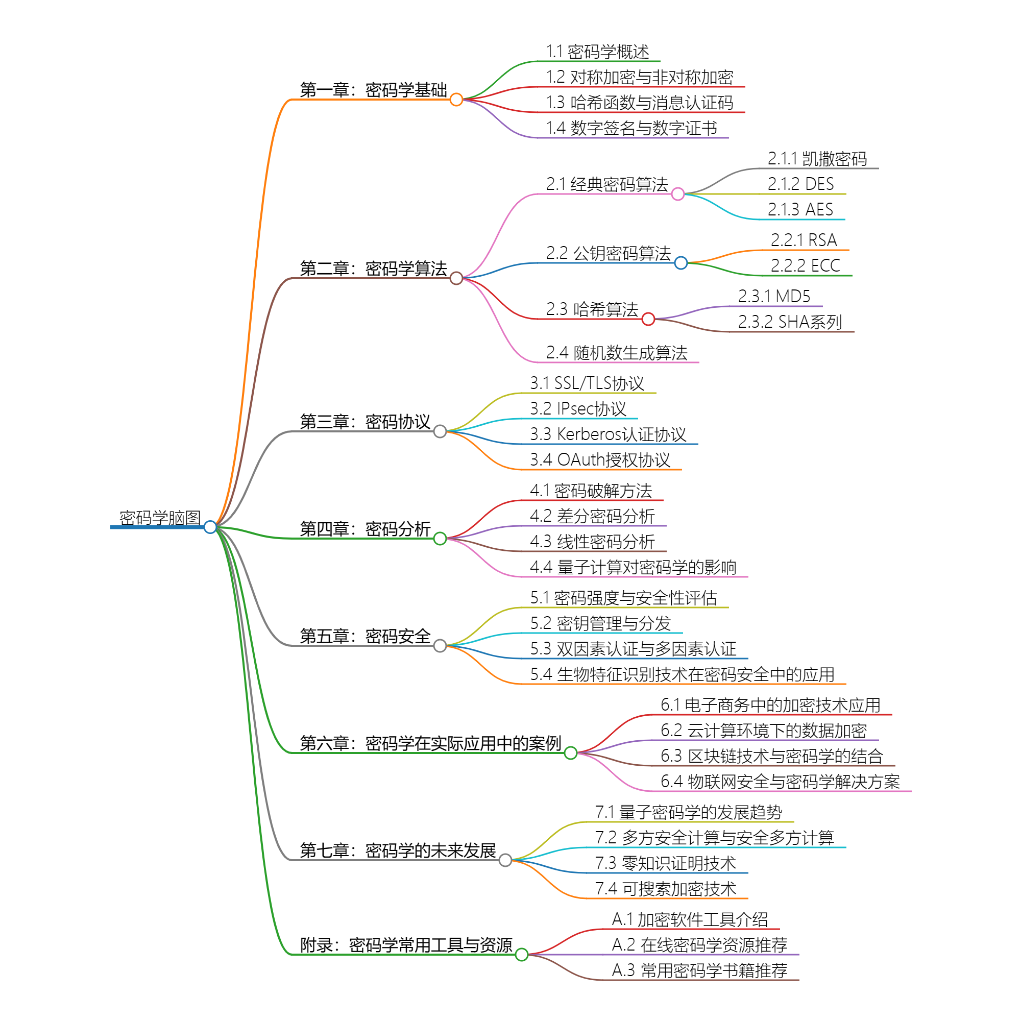 2024_04_10 21_24_03.png 2024_04_10 21_24_03.png